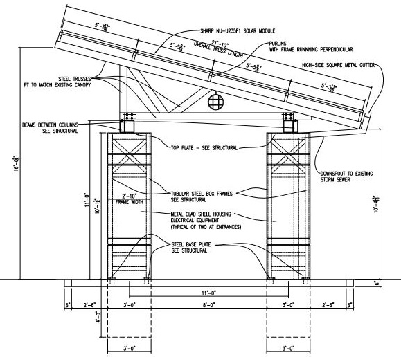 Canopy Section Integrated Inverter Bay1 integrated energy surety inverter hidden